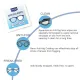 Anti-Fog Wipes 100pcs for Glasses Lens Anti-Fog Wipes 100pcs for Glasses Lens